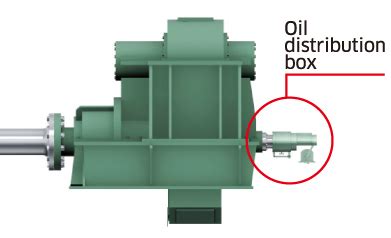 cpp oil distribution box|controlled pitch propeller oil box.